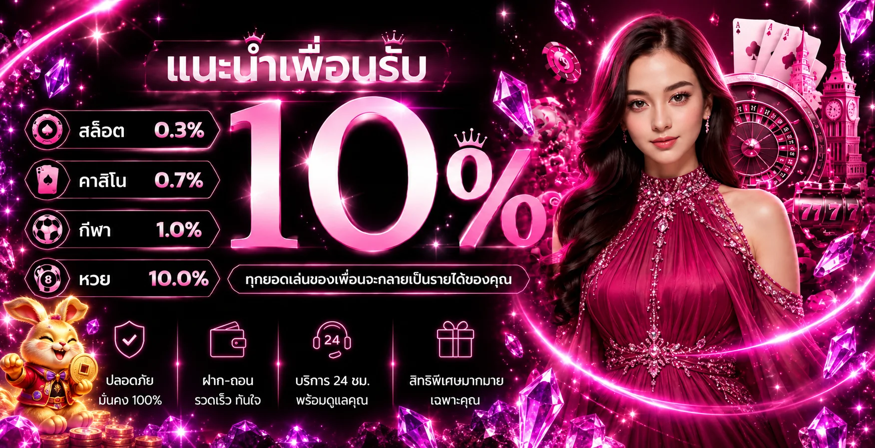 STARX888 ทางเข้า สมัครสมาชิก โปรโมชั่น และเกมออนไลน์